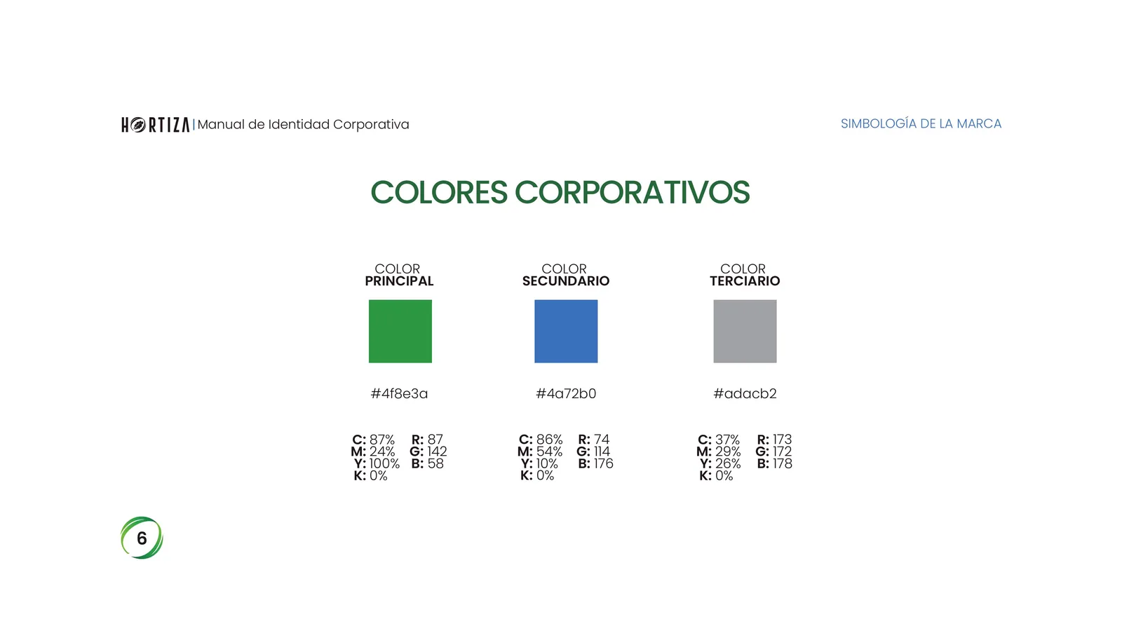 Página 6 del manual de identidad corporativa Hortiza