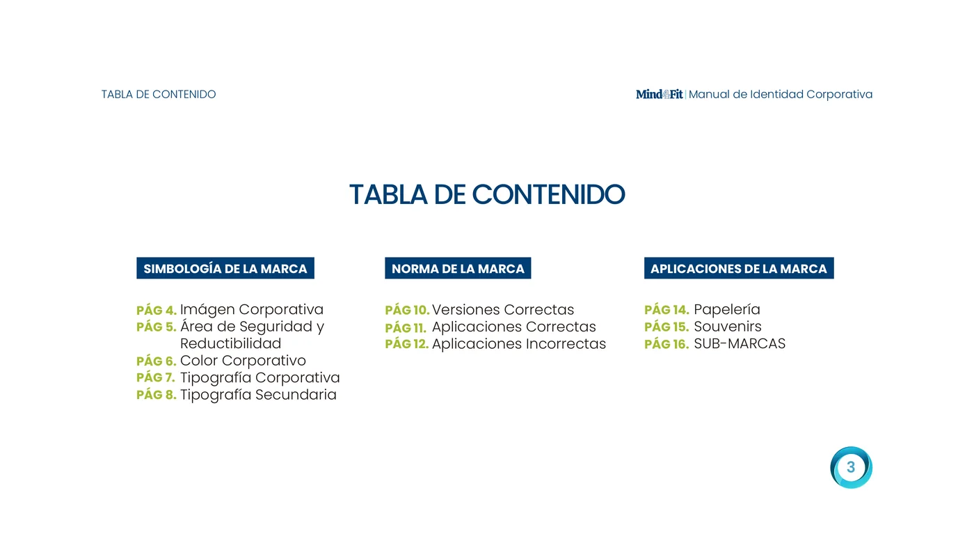 Página 3 del manual de identidad corporativa Mind4Fit