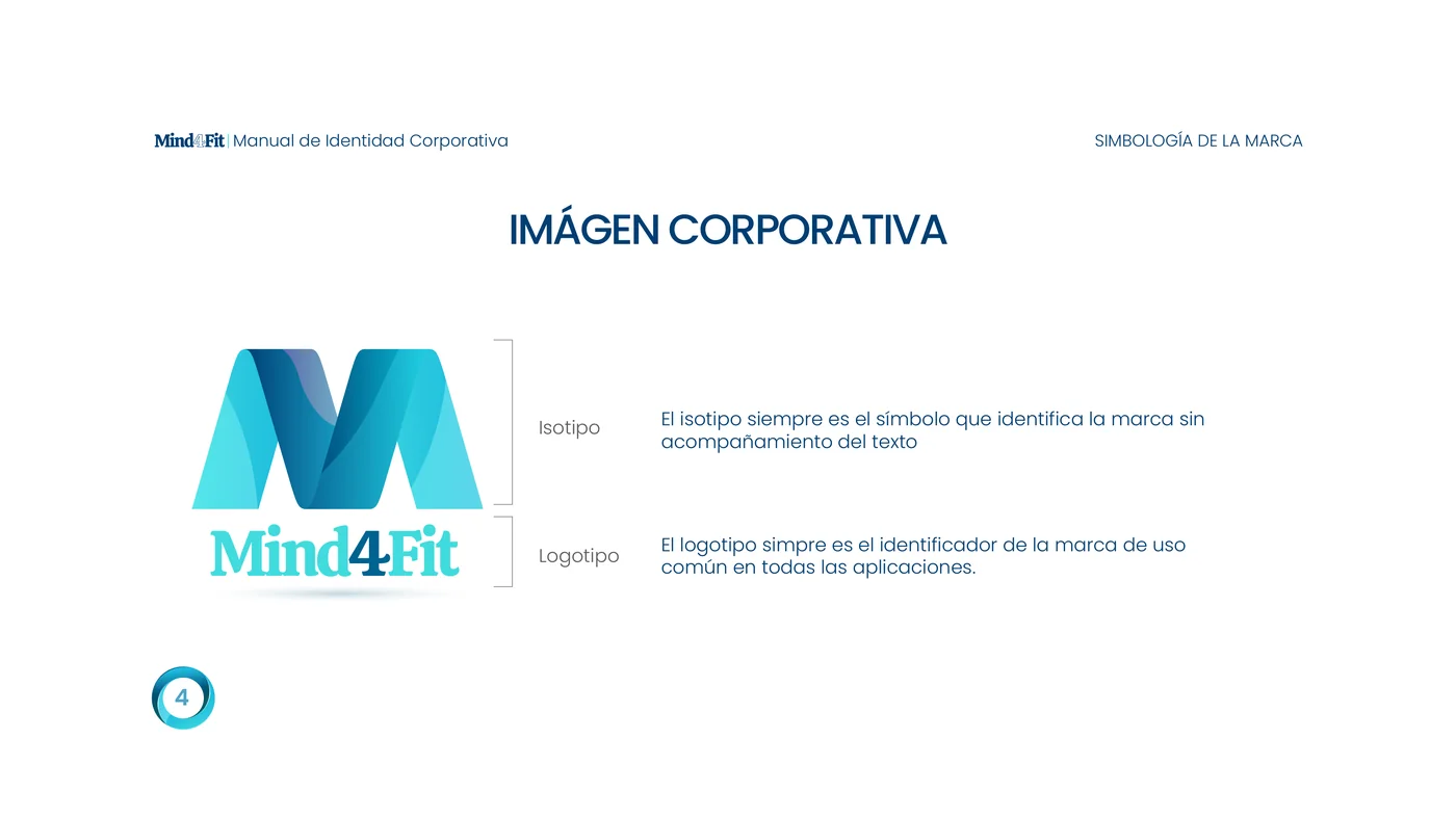 Página 4 del manual de identidad corporativa Mind4Fit